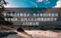 震惊每日大赛盘点:热点事件5条亲测有效秘诀,业内人士上榜理由疯狂令人引发众怒